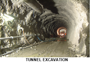 Gurara Pipeline & Tunnel Project